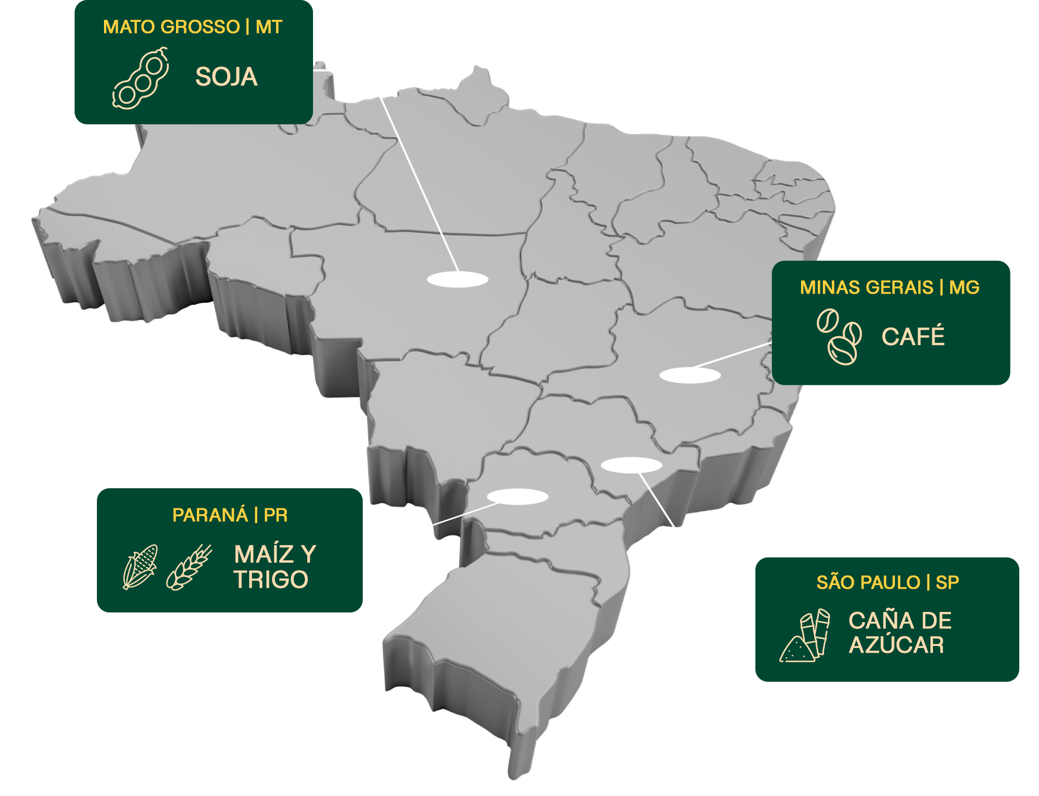 Mapa do Brasil